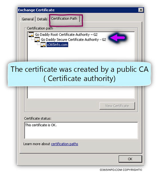 How to verify my Exchange server certificate -04